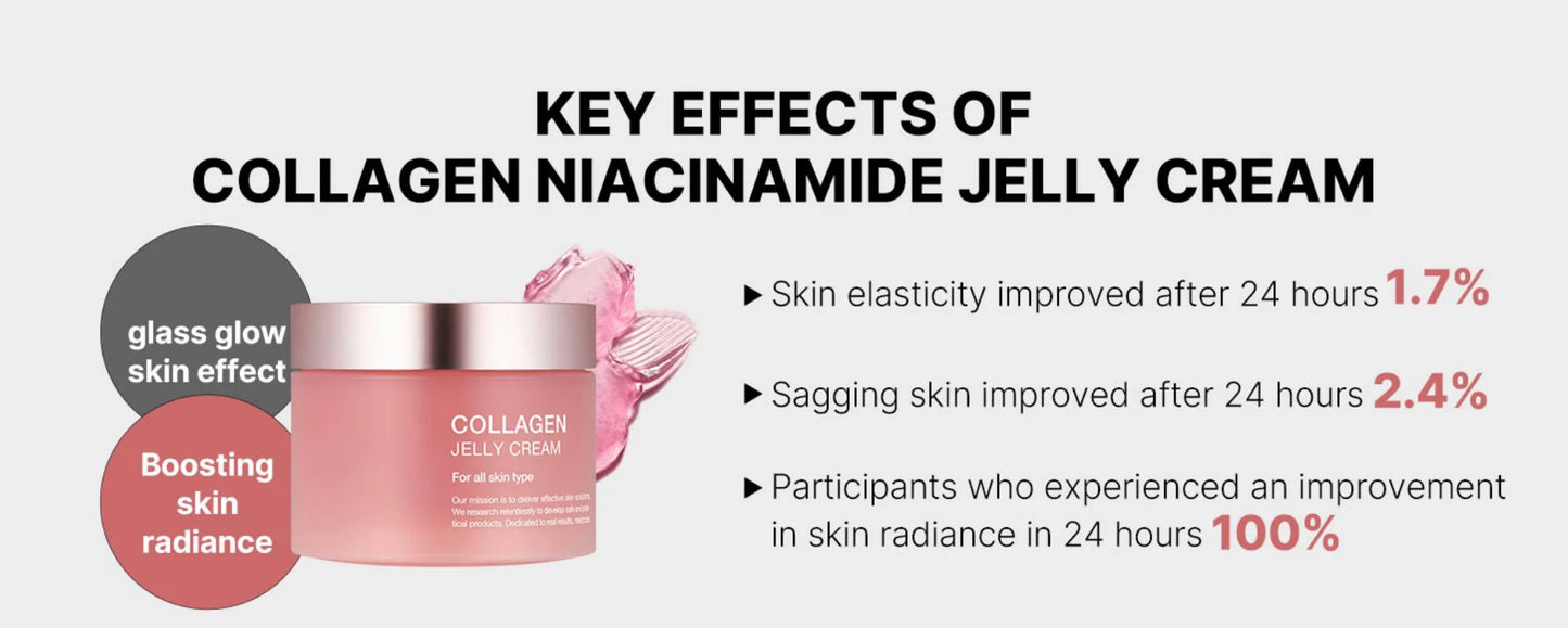 24h Glow & Lifted Collagen Jelly Cream: The Ultimate Skin Hydration Solution