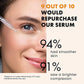 120ml 99% Vitamin C Serum Oil: Your Ultimate Facial Skin Brightening Solution