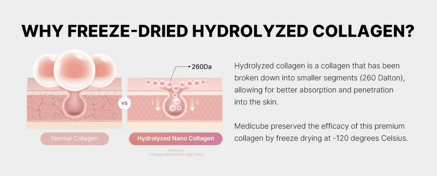 24h Glow & Lifted Collagen Jelly Cream: The Ultimate Skin Hydration Solution